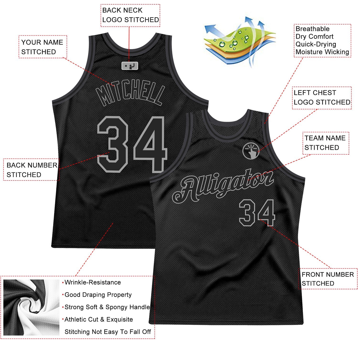 Custom Black & Gray Throwback Basketball Jersey