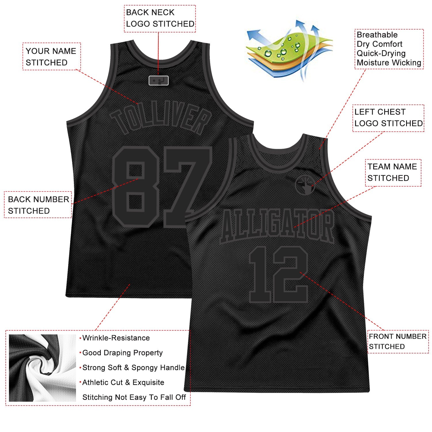 Custom Black & Steel Gray Throwback Basketball Jersey